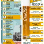 GT Wine & Beer Menu